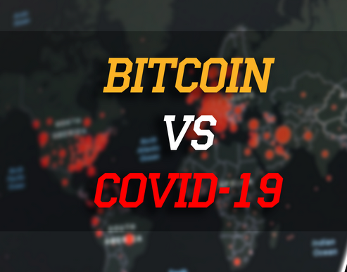 How Bitcoin (BTC) will respond to the second wave of COVID-19