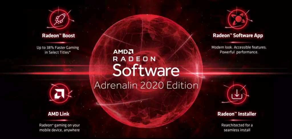 AMD Radeon Software Adrenalin