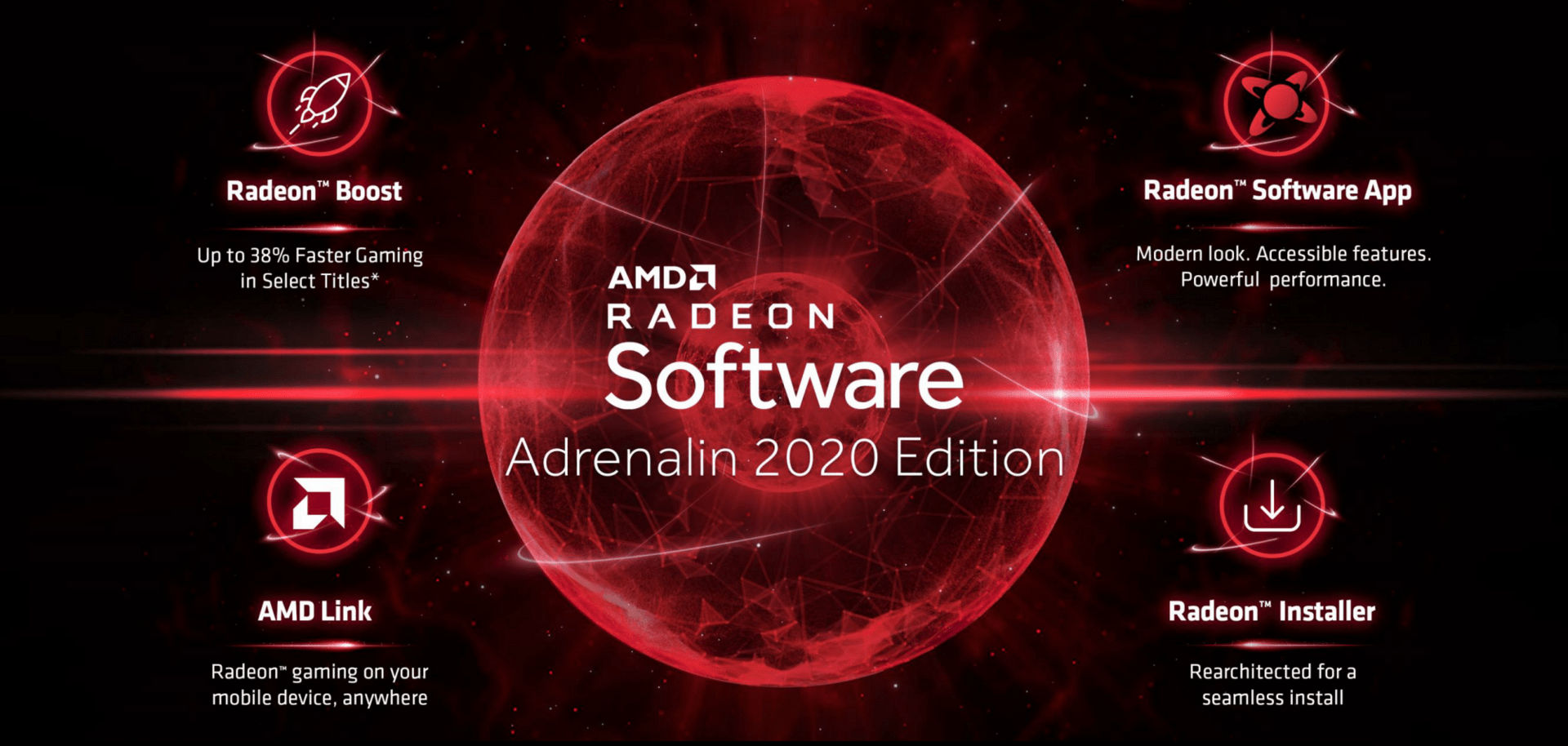 Driver AMD Radeon Software Adrenalin (Radeon Software for Blockchain Compute)
