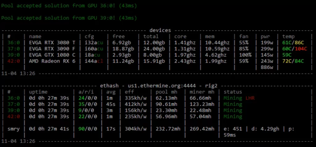 BzMiner 4.7