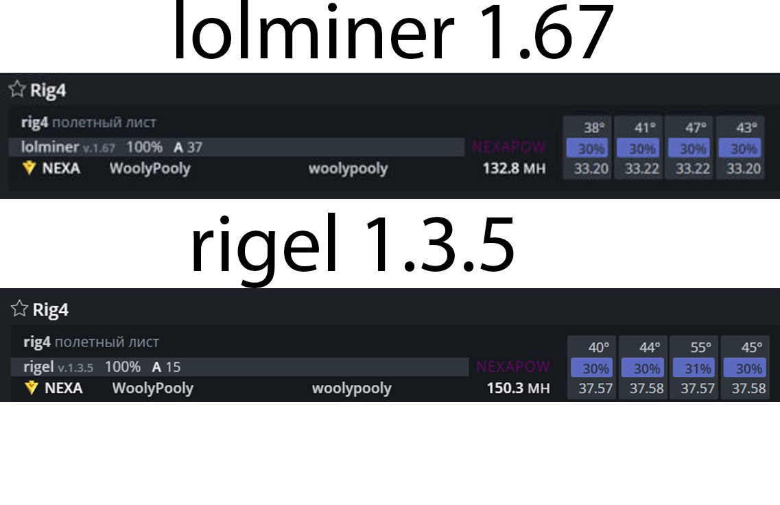 Rigel 1.3.5. New NEXA Miner for Nvidia GPUs